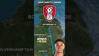 EMILIANO MARTINEZ'S CAREER  🇦🇷 🇪🇸 🏴󠁧󠁢󠁥󠁮󠁧󠁿 #madridistamania #arsenal #football