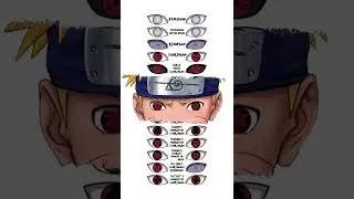 #NarutoUzumaki #Anime #Naruto #Shorts