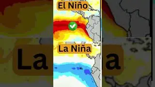 El Nino vs La Nina #shorts