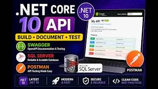 REST API from scratch with ASP.NET Core 10