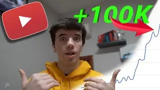 Come ho fatto 1.000 iscritti in un mese