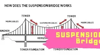 #suspension