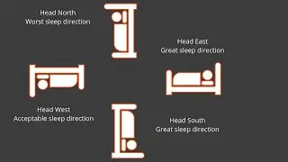 Feng Shui Your Bedroom For The Best Sleep Ever, Here's How.