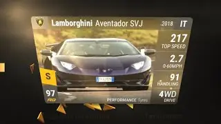 Winning the SVJ - Top Drives