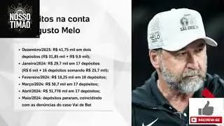 AUGUSTO MELO E  SEUS R$ 152 mil!!!