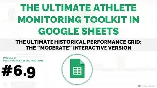 UAMT in Google Sheets #6.9 - Ultimate Historical Performance Grid: 