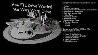 How Hyper Drive Work