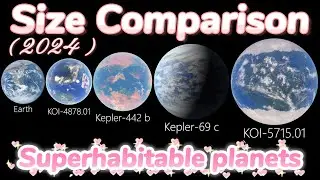 Superhabitable planets (potentially) Size Comparison | 2024