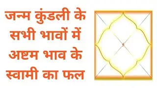 Kundali Kaise Dekhe Part 27 | जन्म कुंडली के प्रत्येक भाव में अष्टम भाव के स्वामी का फल #astrology