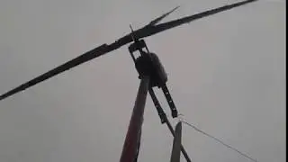 Работа с сетью.  Минимум комментарий.