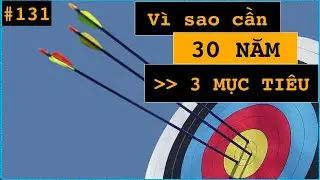 NoCODE: 3 vấn đề CẦN giải quyết trong mỗi cá nhân nhất định phải trong 30 năm ?