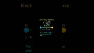 Understanding Electromagnetic Force 