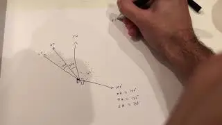 Explicación: TH MH CH, desviación, deriva, navegación