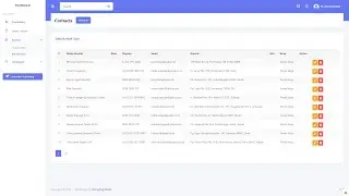 Belajar Pagination di CodeIgniter 4 (Library Pager) [31]