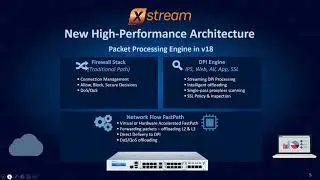 Educational Webinar What s New in Sophos XG Firewall v18