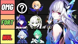 [LORE] Les NOUVELLES ÉCHELLES de PUISSANCE - Genshin Impact FR