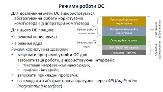 Лекція 12. Ядро операційної системи