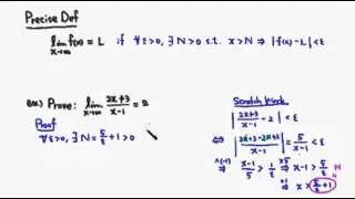 Precise Definition of Limits at Infinity