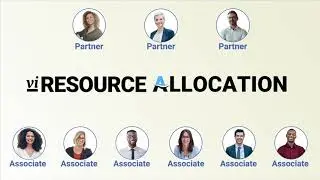 viGlobal Allocation System