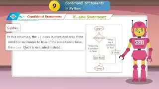 Digital Pathways Class 7 Chapter 9 Conditional Statement in Python