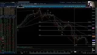 NASDAQ 100 & S&P 500 / Elliott Wave Daily Update 7/30/2024 by Michael Filighera