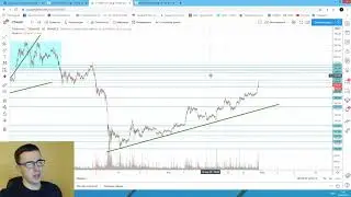 Прогноз цены на Биткоин (29-30 апреля)