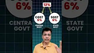 CGST, SGST and IGST Kaisai Lagta hai 