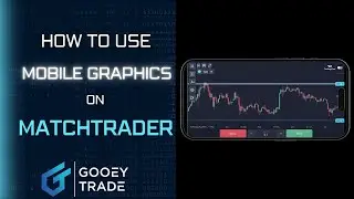 How to Use Mobile Graphics on MatchTrader - MatchTrader Tutorial