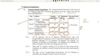 SSC GD New Vacancy 2024-25 | SSC GD 2025 Syllabus, Age Limit, Qualification |Salary SSC GD Constable