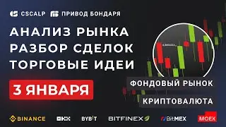 Утренний брифинг 03.01.2024