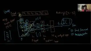 Deep Learning || Mathematics behind RNN model || Part -1