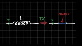 Why inductors allow DC? | Electronics 101