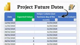 How to calculate a future date based on an increment column in Power BI