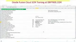 Oracle Fusion SCM Training | Oracle Fusion O2C Cycle | Sales Order to Autoinvoice