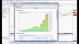 Amibroker Trading Systems - Coding A Bollinger Band Breakout System