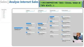 Decomposition Tree In Power BI