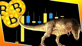 BTC Analysis Today [What You Need To Know]