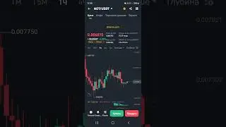 NOTCOIN листинг