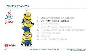 Java Inheritance + Object Cosmic Superclass (INFO404: ch01 part 1)