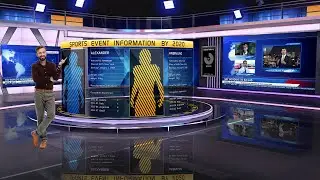 Video Tutorial - Virtual Set  110 For  vMix