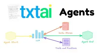 🚀 Build Your Own AI Search Agent with txtai 8 in Google Colab 🤖