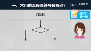 1126 高中 信息科技 华师大社 高1 上 第6单元 常用流程图符号