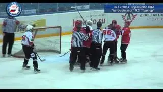 Первенство ЮХЛ. 