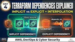 Terraform Dependencies Explained | Implicit vs Explicit + Interpolation