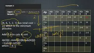 動態規劃解C++解Leetcode 1547難題 Minimum Cost to Cut a Stick