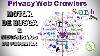 Como funciona e qual o melhor mecanismo de pesquisa para privacidade