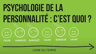 Personality Psychology in 4 Minutes