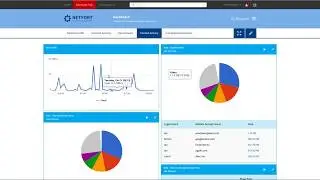 Monitoring traffic at network edge with LANGuardian