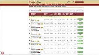 Changing Affiliate Offers We Are Promoting in Warriorplus