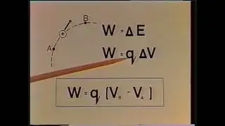 TTR - Fizyka, lekcja 18: Energia elektryczna - wykłada Karol Hercman
